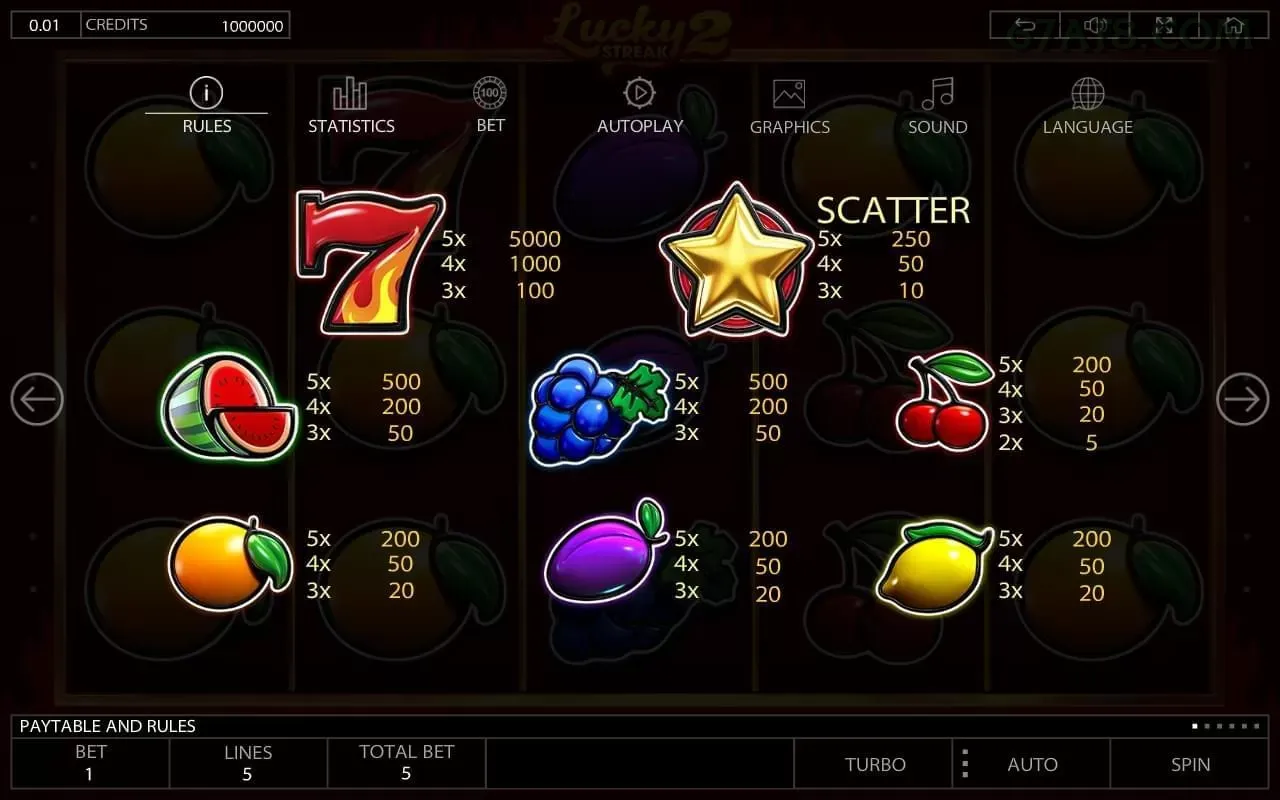 Slots 67a - Sweet Bonanza e caça-níqueis populares